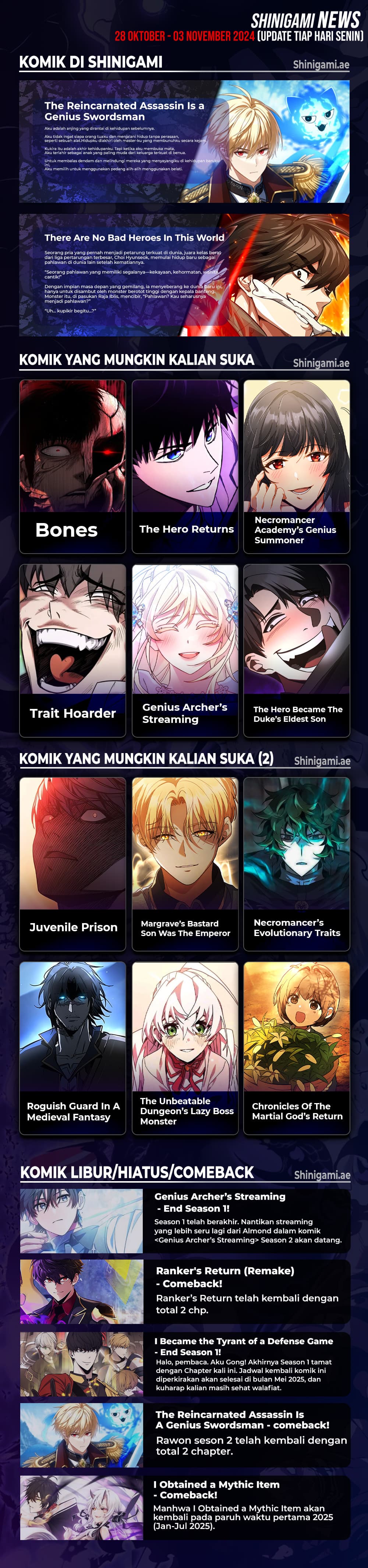 Halaman 22 dari Log-In Murim Chapter 203