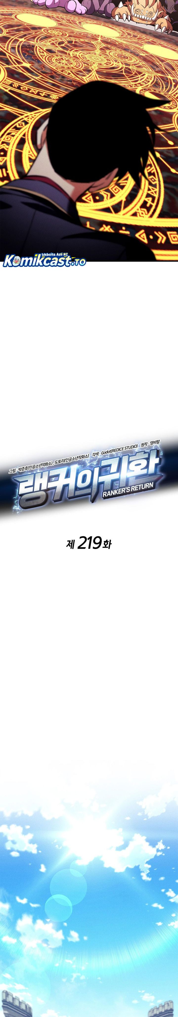 Halaman 8 dari Ranker's Return (2021) Chapter 219