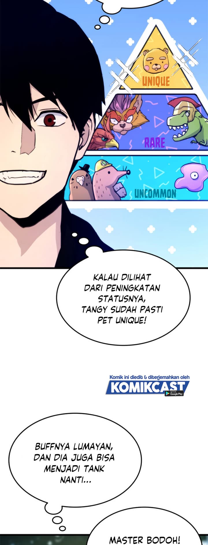 Halaman 57 dari Ranker's Return (2021) Chapter 8