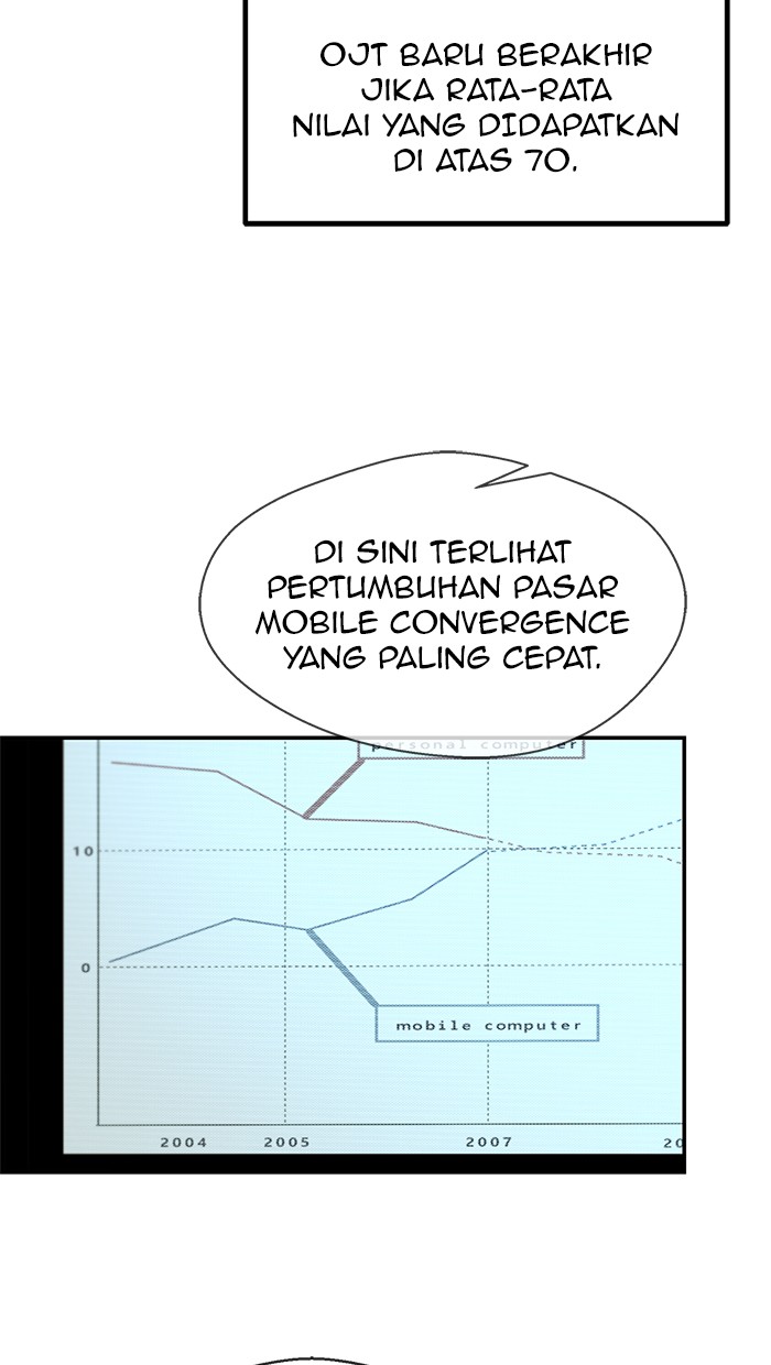 Halaman 16 dari A Man's Man Chapter 49
