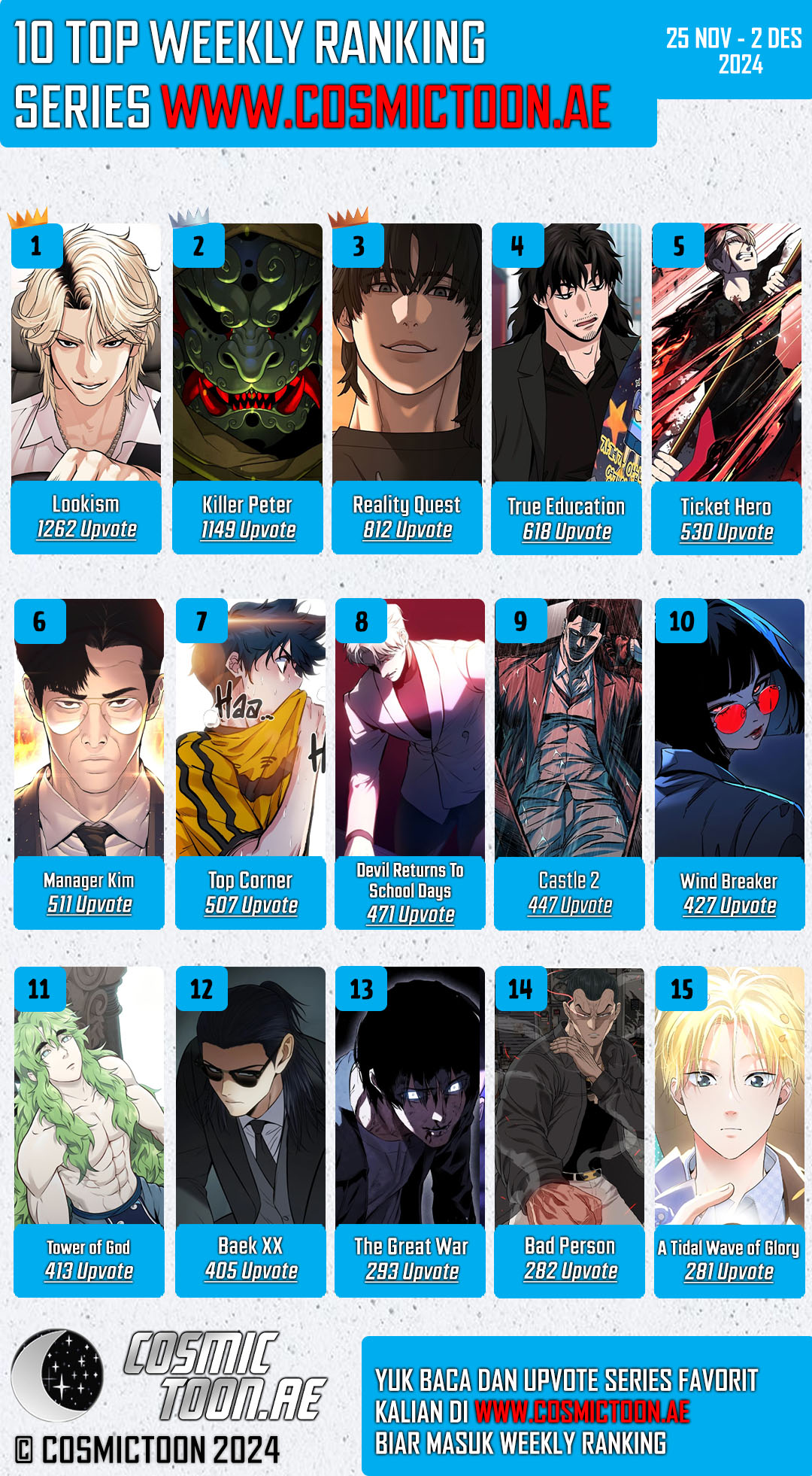 Halaman 17 dari Reality Quest Chapter 145