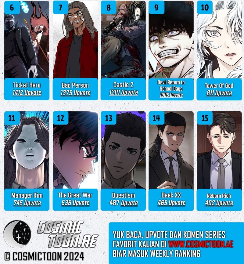 Halaman 36 dari Reality Quest Chapter 148