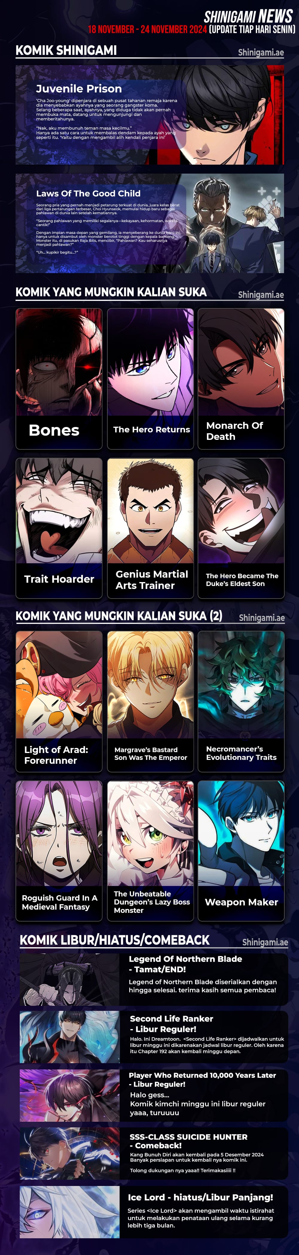 Halaman 25 dari Regressor Of The Fallen Family Chapter 59