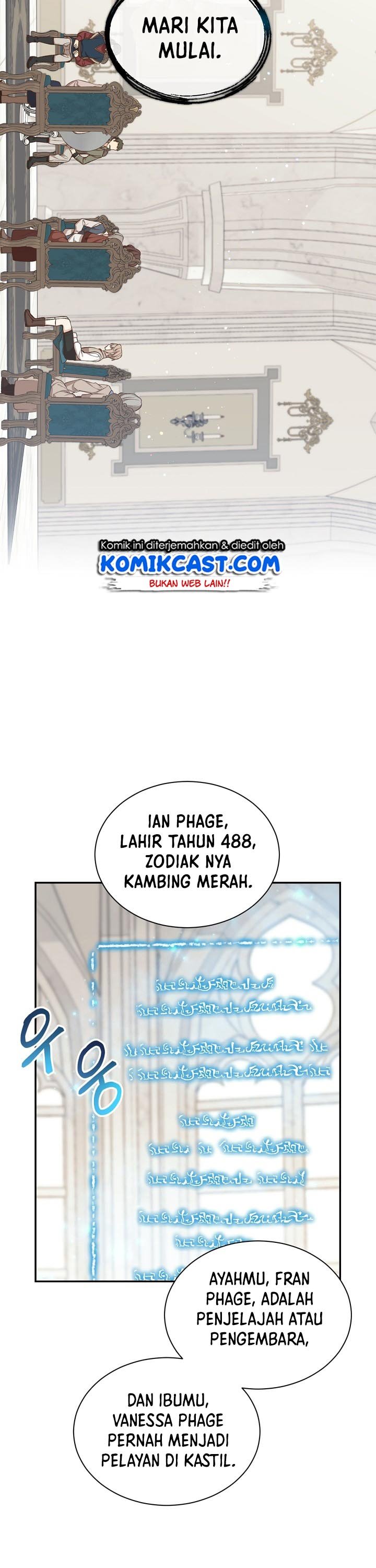 Halaman 22 dari The Return of the 8th Class Mage Chapter 17
