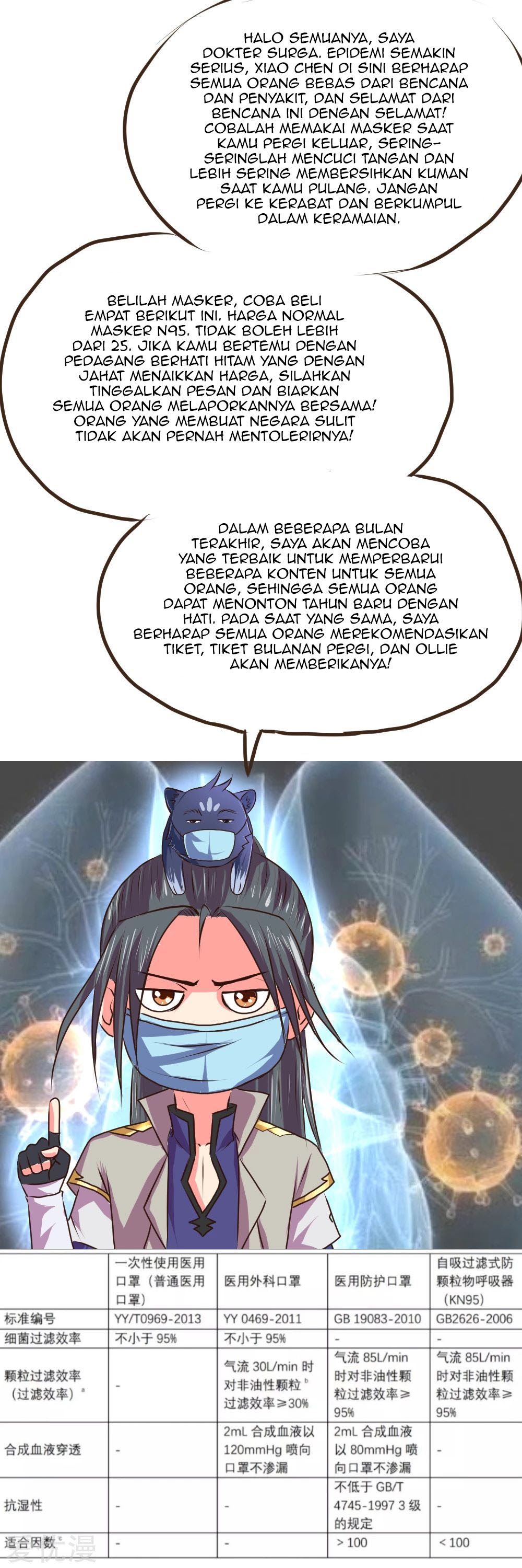 Halaman 22 dari Shenwu Tianzun Chapter 87
