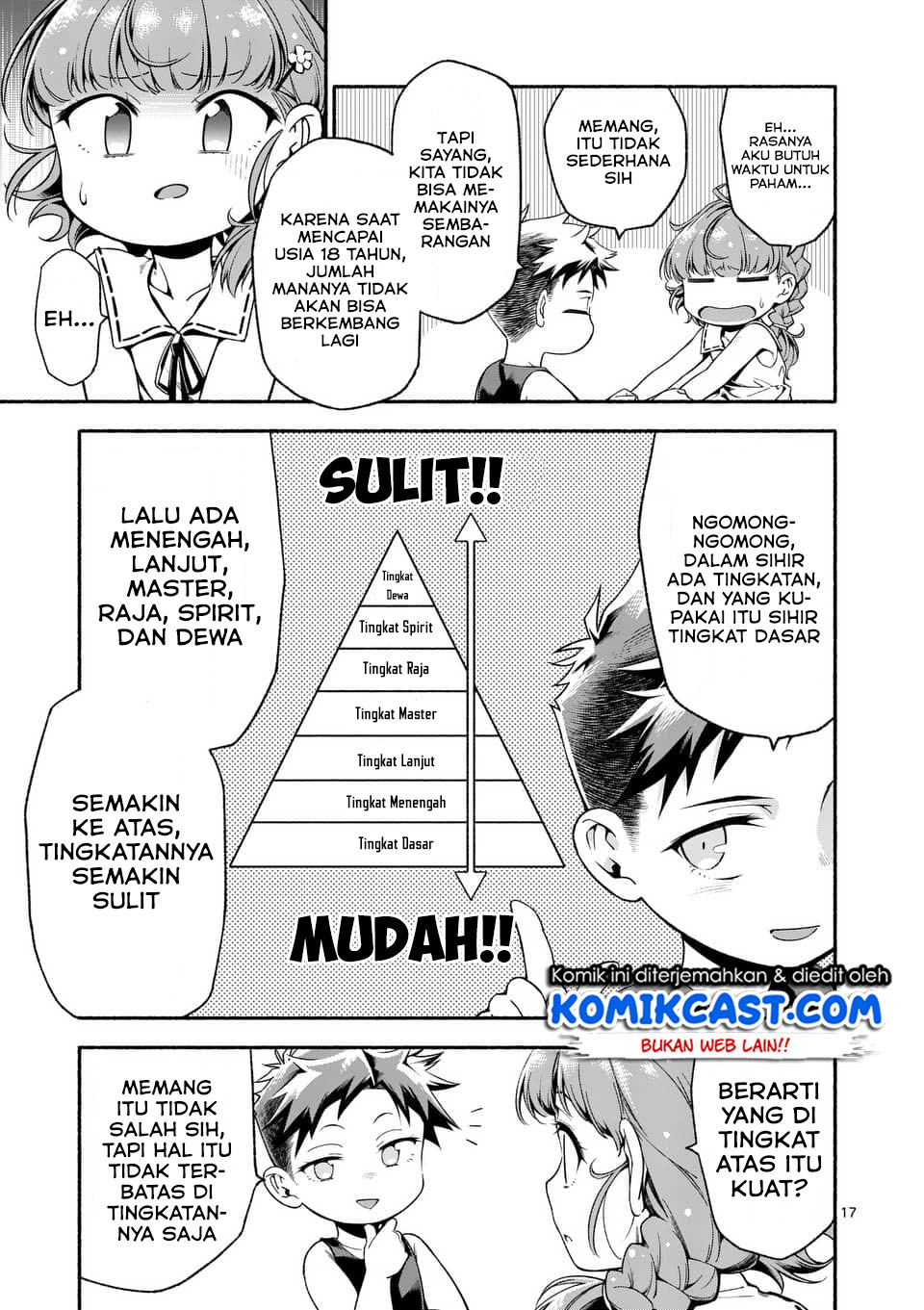 Halaman 18 dari Shi ni Modori, Subete o Sukuu Tame ni Saikyou e to Itaru @ Comic Chapter 3