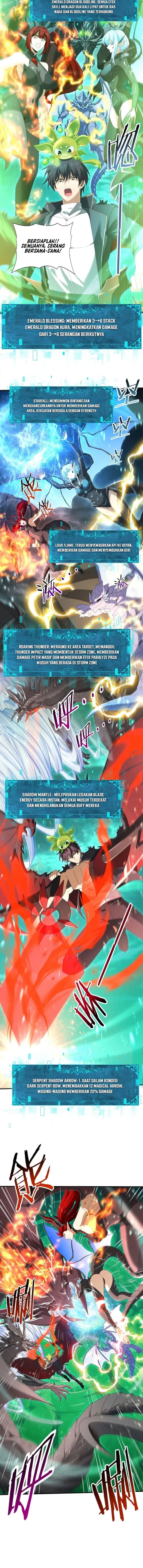 Halaman 4 dari The Apex of Dragon Mastery Chapter 141