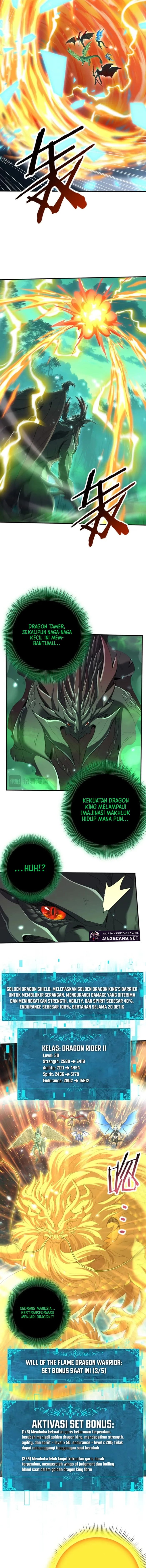 Halaman 7 dari The Apex of Dragon Mastery Chapter 141