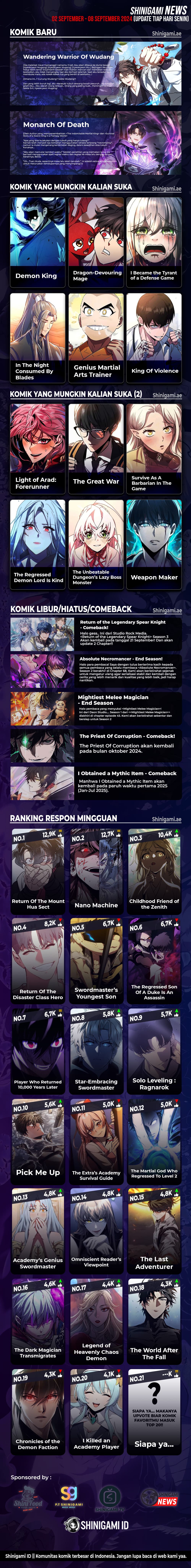 Halaman 22 dari The Indomitable Martial King Chapter 47