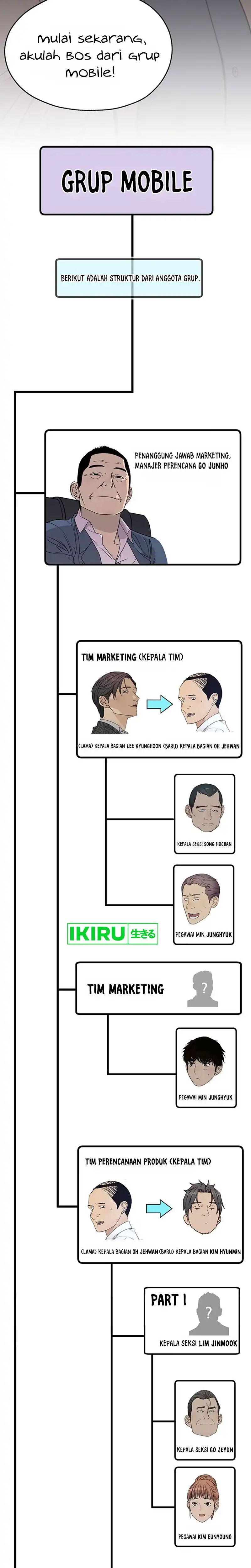 Halaman 14 dari The Man Chapter 206.52