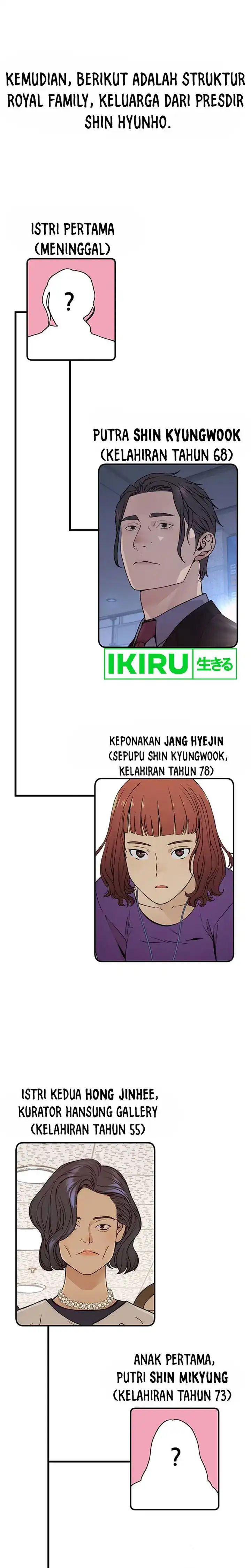 Halaman 5 dari The Man Chapter 206.52