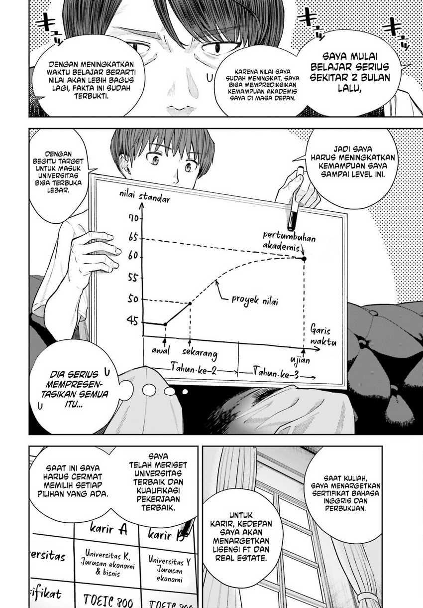Halaman 11 dari Inkya datta Ore no Seishun Revenge: Tenshi Sugiru Ano Ko to Ayumu ReLife Chapter 25