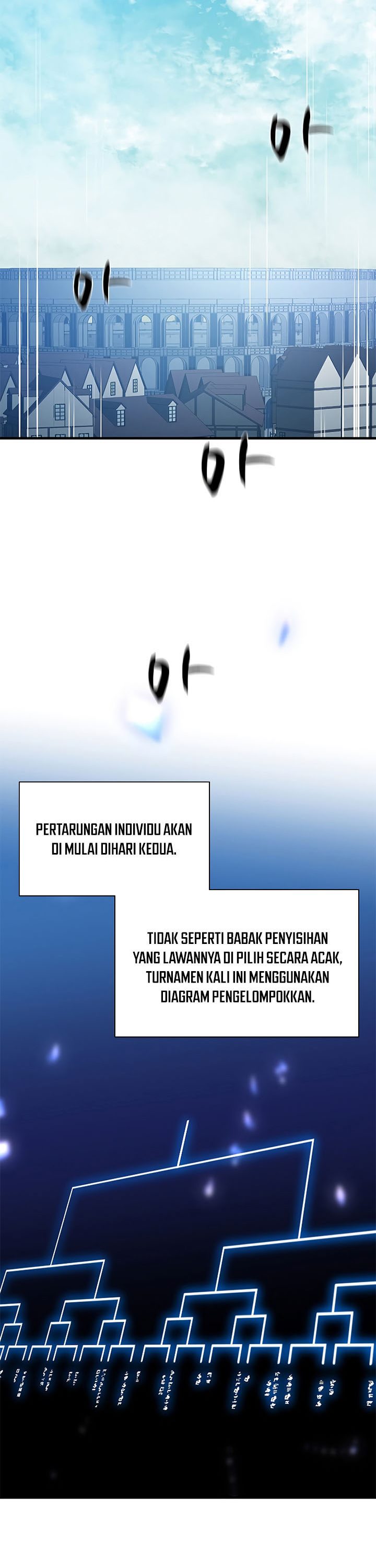 Halaman 41 dari The Tutorial Is Too Tough! Chapter 123