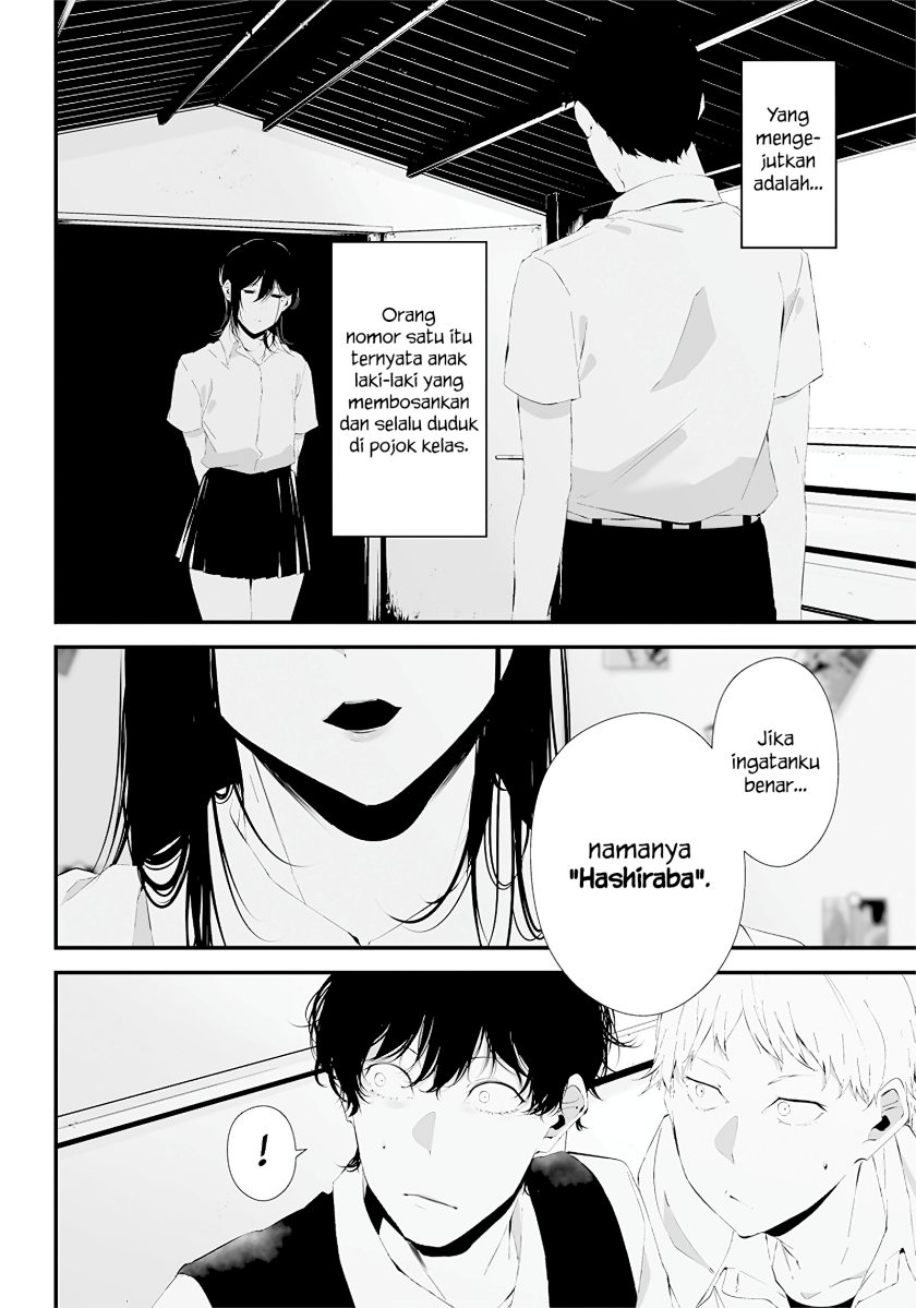 Halaman 12 dari Tsurenai Hodo Aokute Azatoi Kurai ni Akai Chapter 25