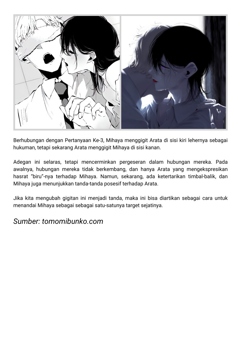 Halaman 20 dari Tsurenai Hodo Aokute Azatoi Kurai ni Akai Chapter 42
