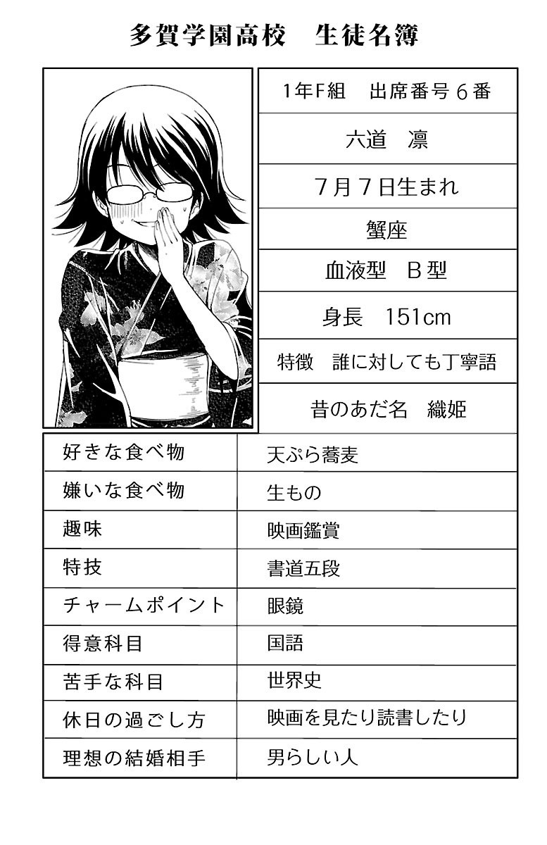 Halaman 46 dari Yomekura Chapter 10