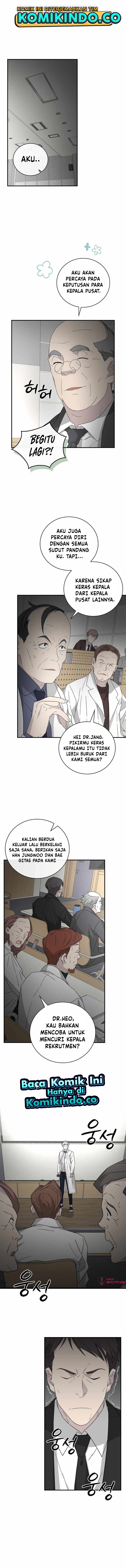 Halaman 2 dari Chemistry Chapter 26