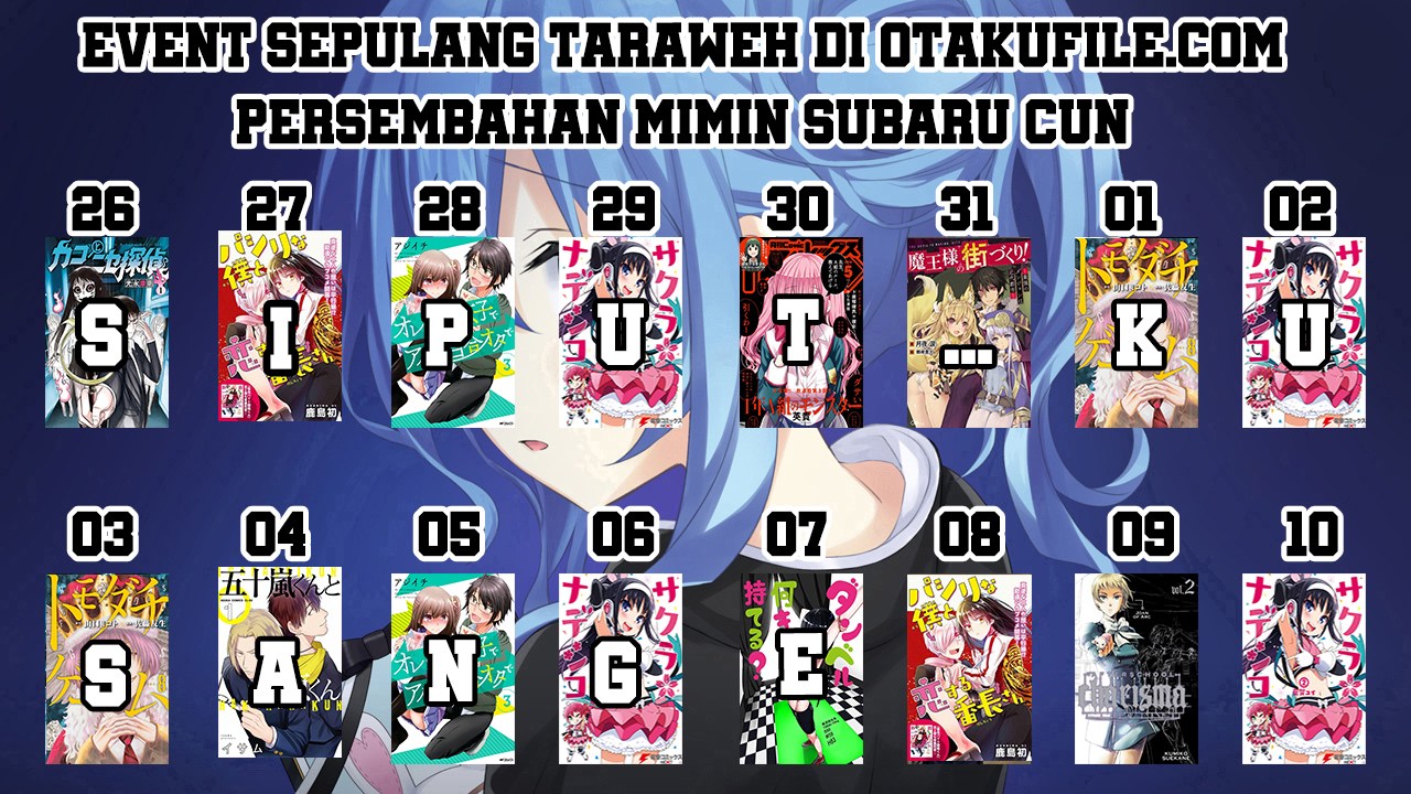 Halaman 20 dari Dumbbell Nan Kilo Moteru? Chapter 1