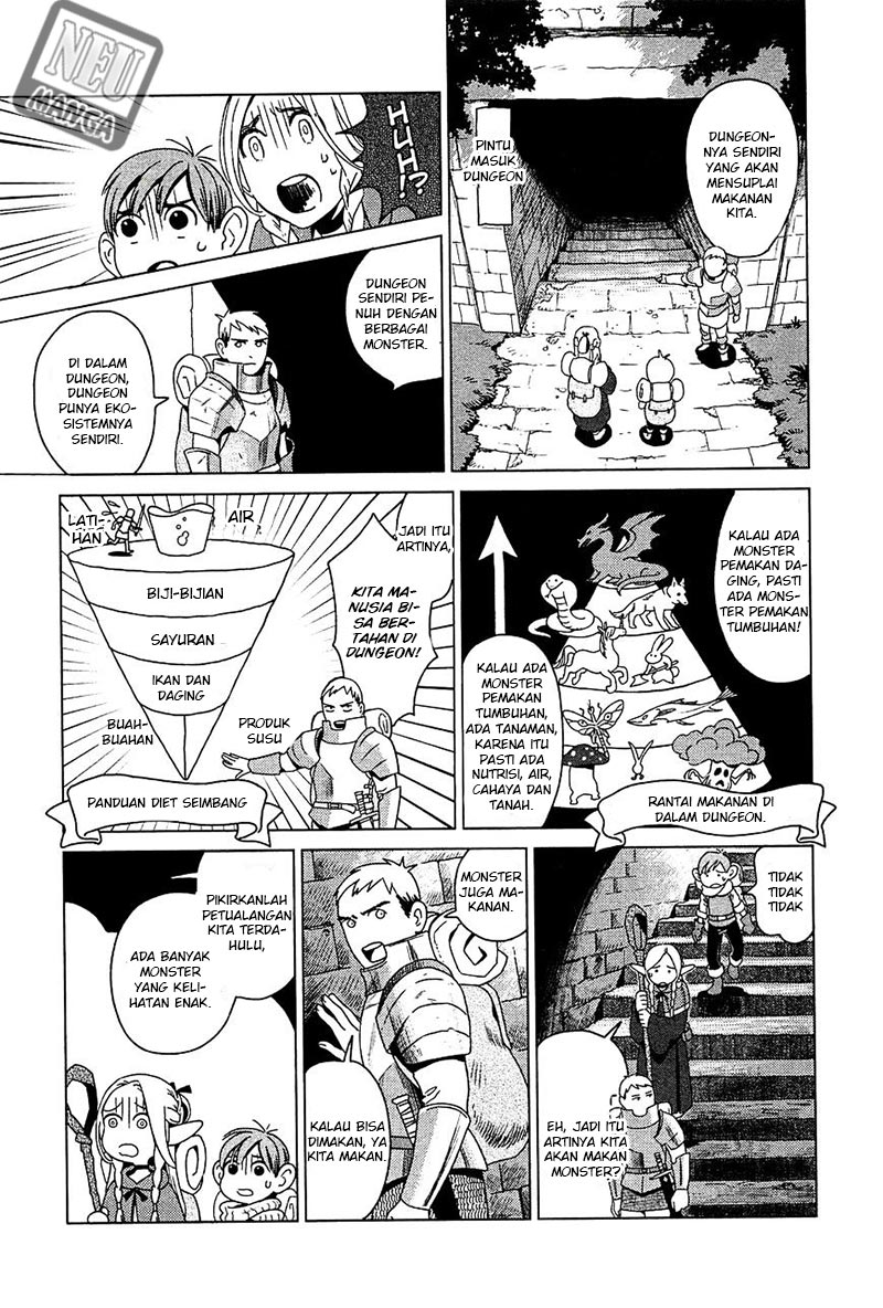 Halaman 20 dari Dungeon Meshi Chapter 1