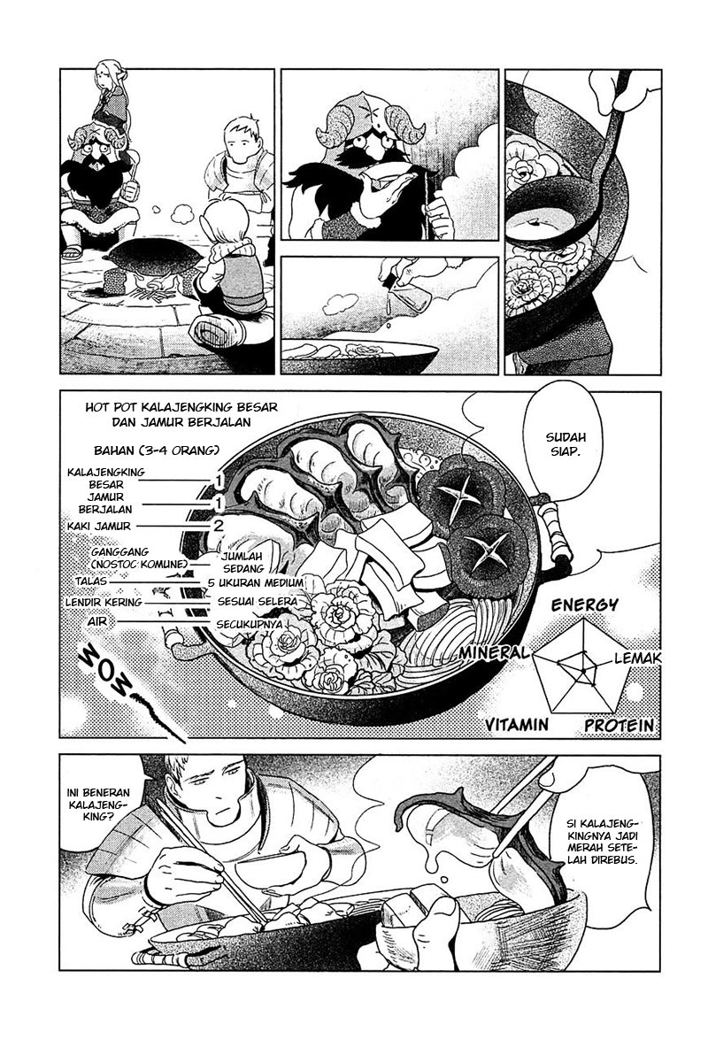 Halaman 36 dari Dungeon Meshi Chapter 1