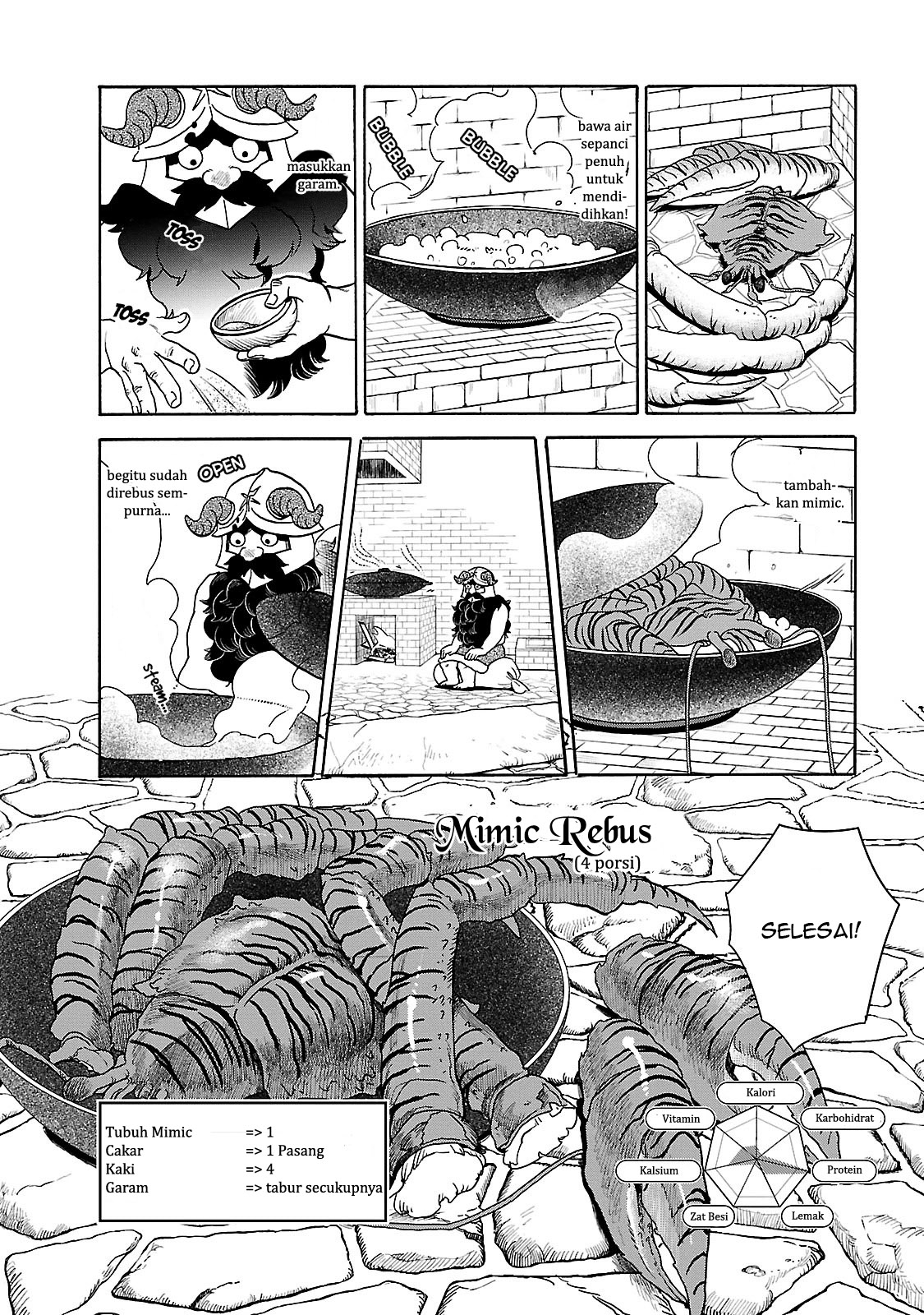 Halaman 25 dari Dungeon Meshi Chapter 13