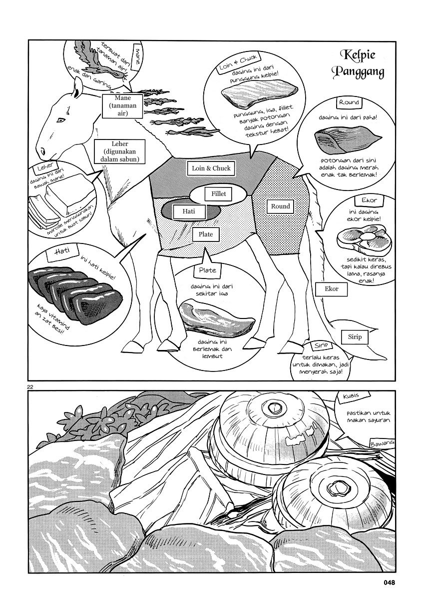 Halaman 23 dari Dungeon Meshi Chapter 18