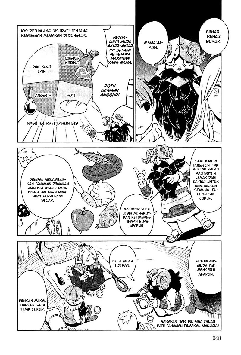 Halaman 5 dari Dungeon Meshi Chapter 3