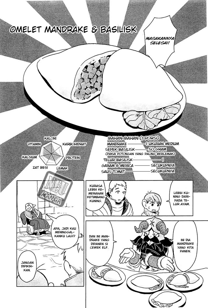 Halaman 23 dari Dungeon Meshi Chapter 4