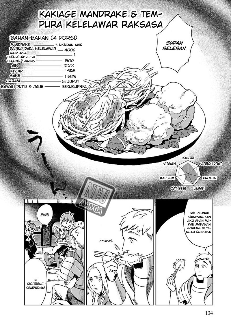 Halaman 23 dari Dungeon Meshi Chapter 5