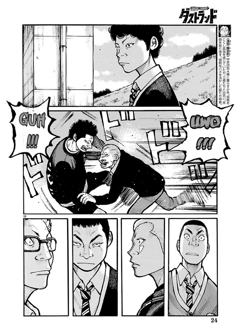 Dustland chapter 12 halaman 12