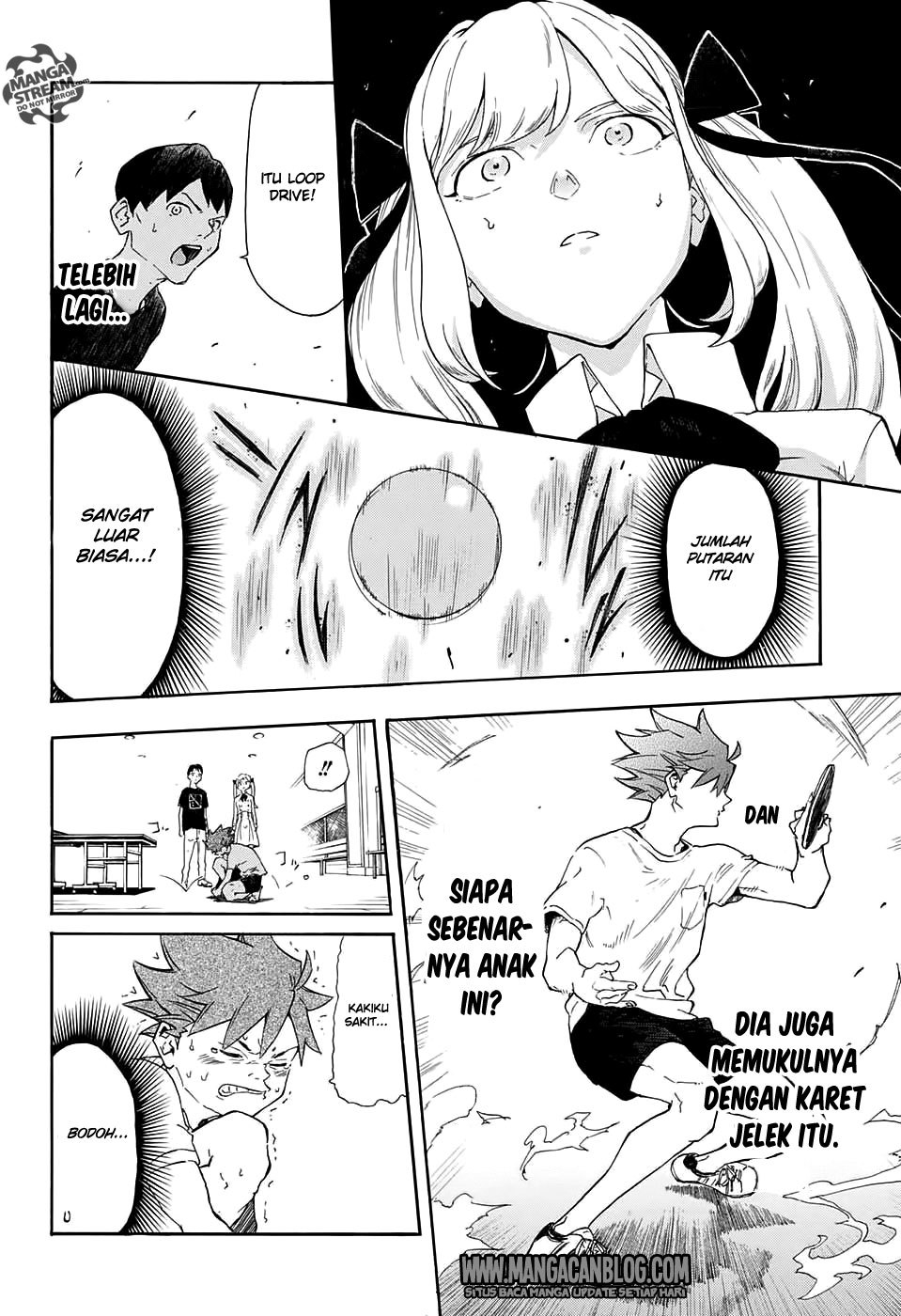 Halaman 29 dari Full Drive Chapter 1