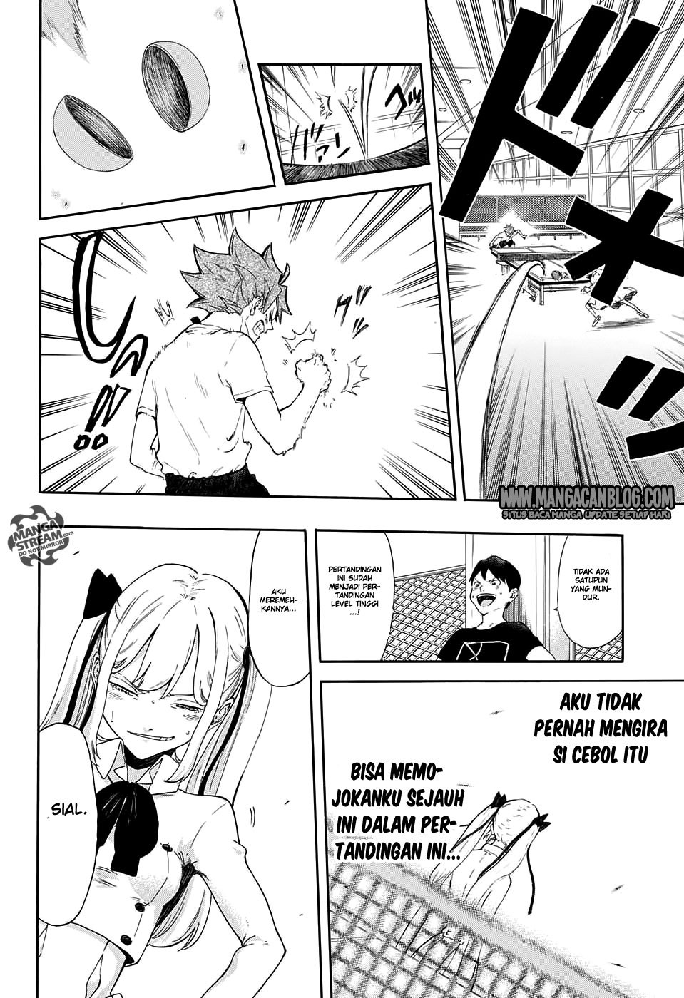 Halaman 48 dari Full Drive Chapter 1