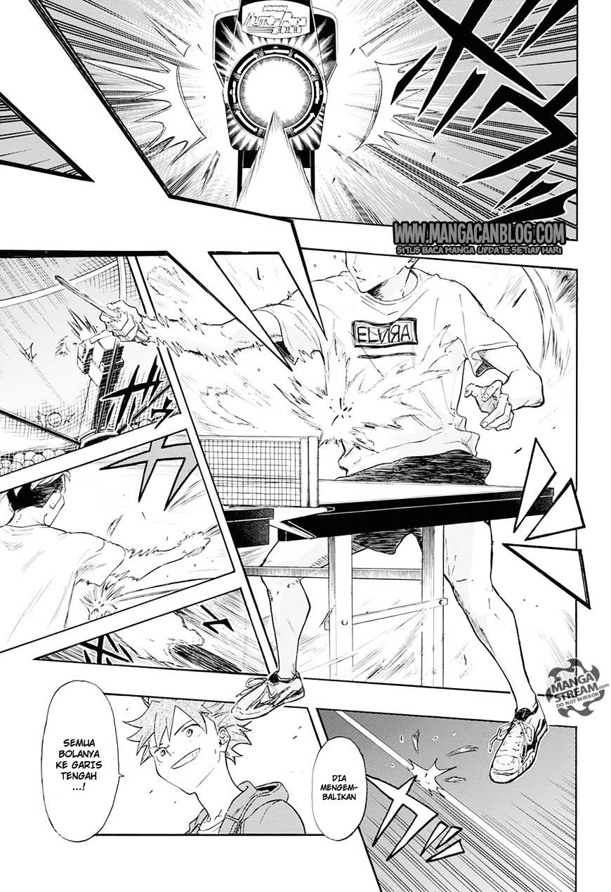 Halaman 10 dari Full Drive Chapter 2