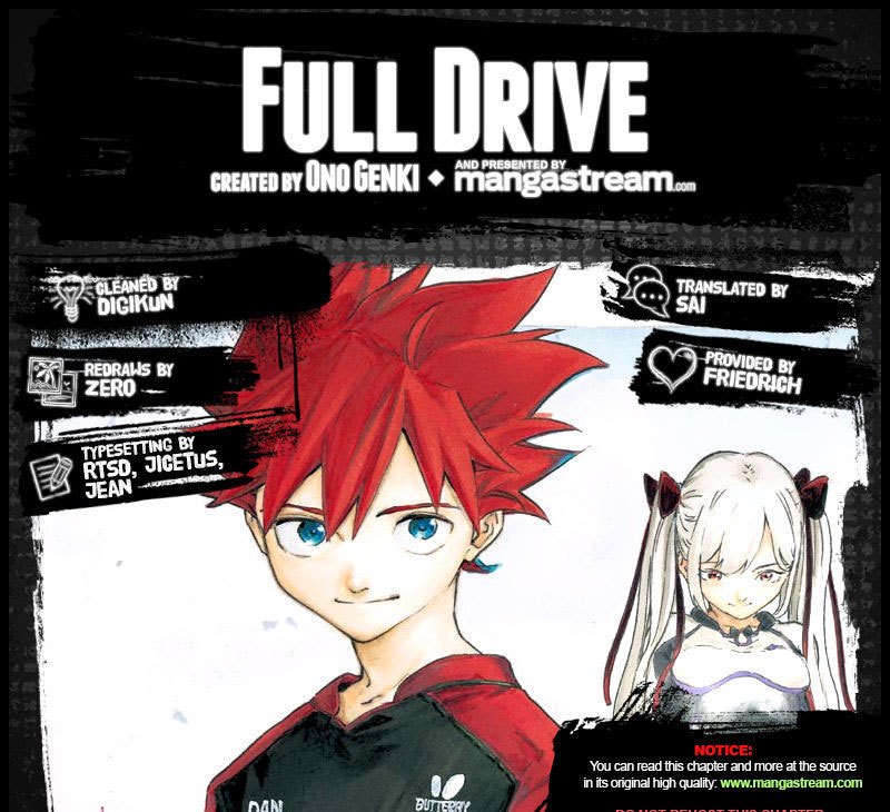 Halaman 2 dari Full Drive Chapter 2