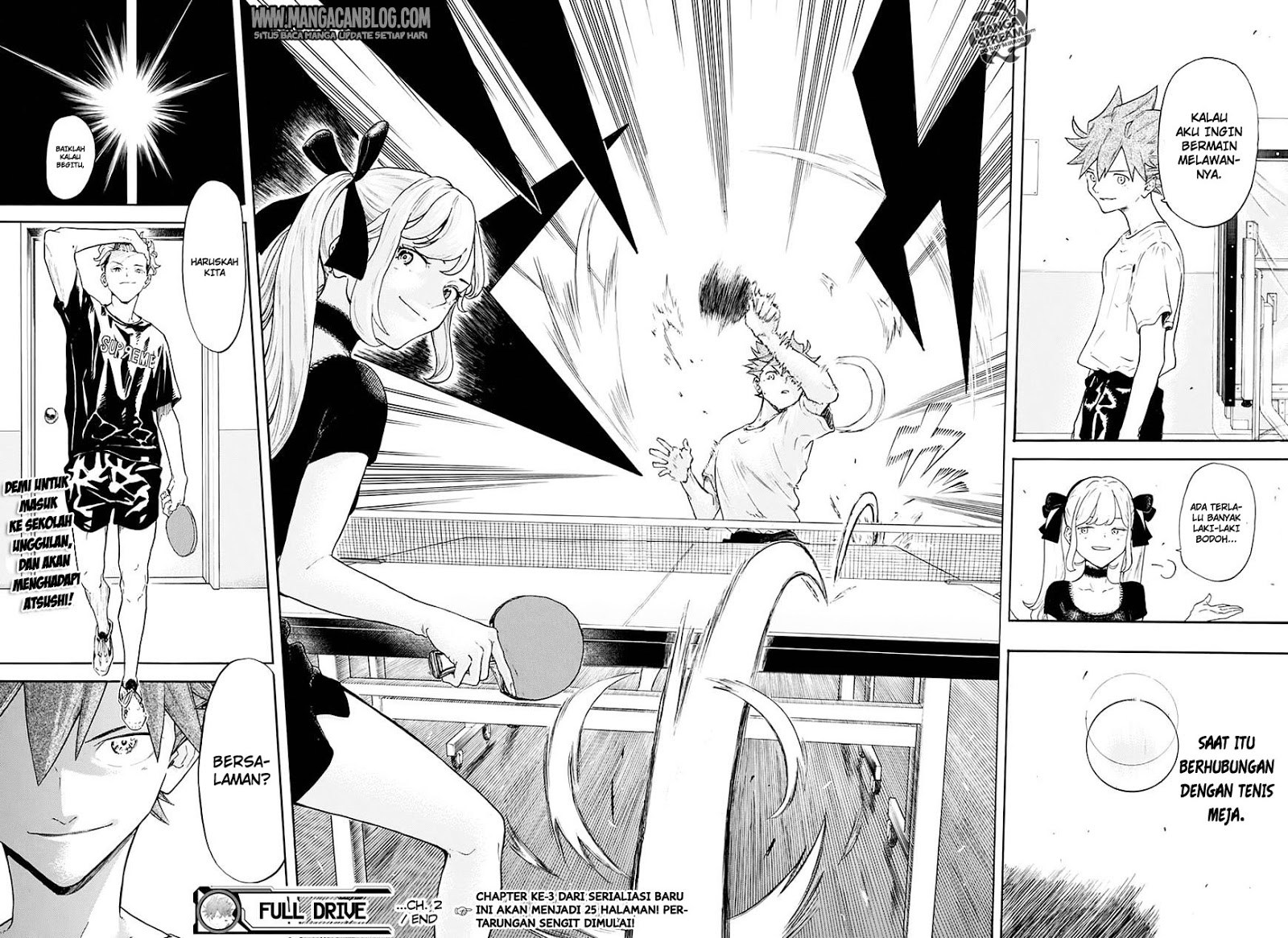 Halaman 24 dari Full Drive Chapter 2