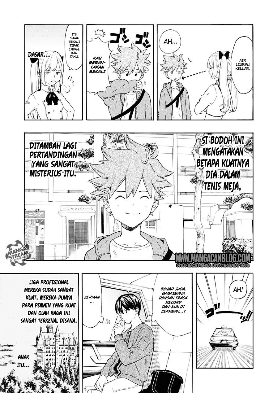 Halaman 4 dari Full Drive Chapter 2