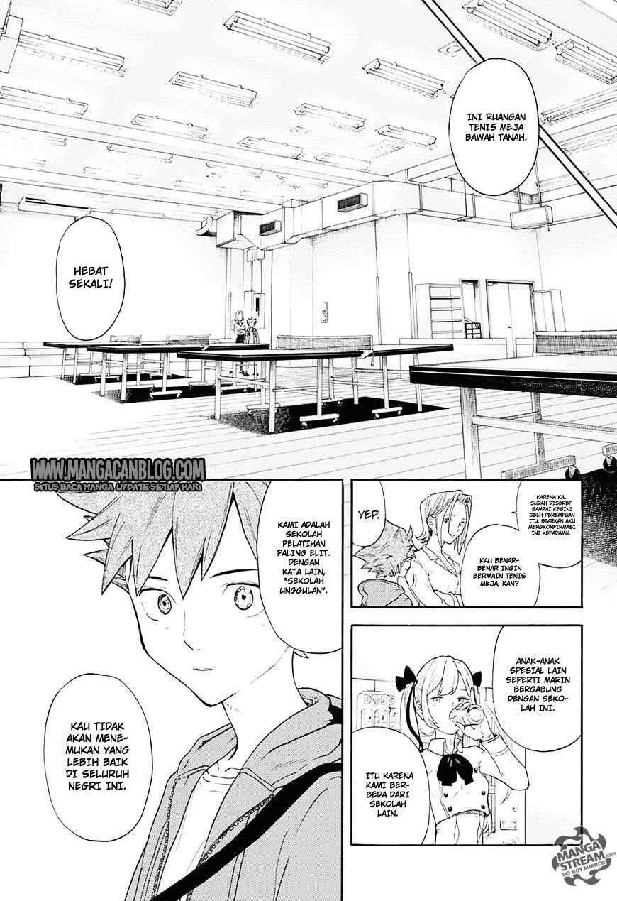 Halaman 8 dari Full Drive Chapter 2