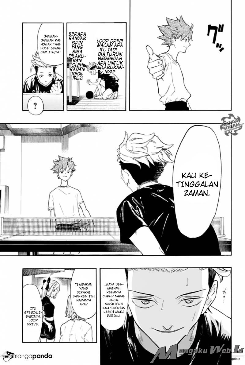 Halaman 13 dari Full Drive Chapter 3