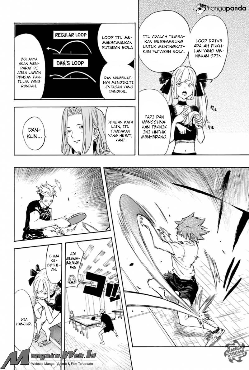 Halaman 14 dari Full Drive Chapter 3
