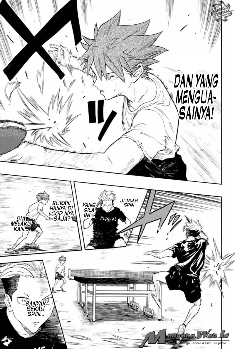 Halaman 15 dari Full Drive Chapter 3