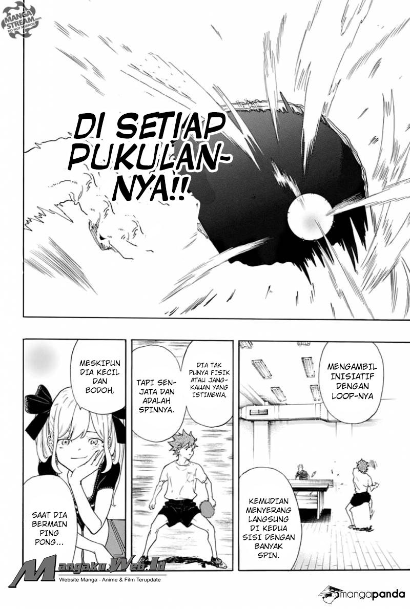 Halaman 16 dari Full Drive Chapter 3