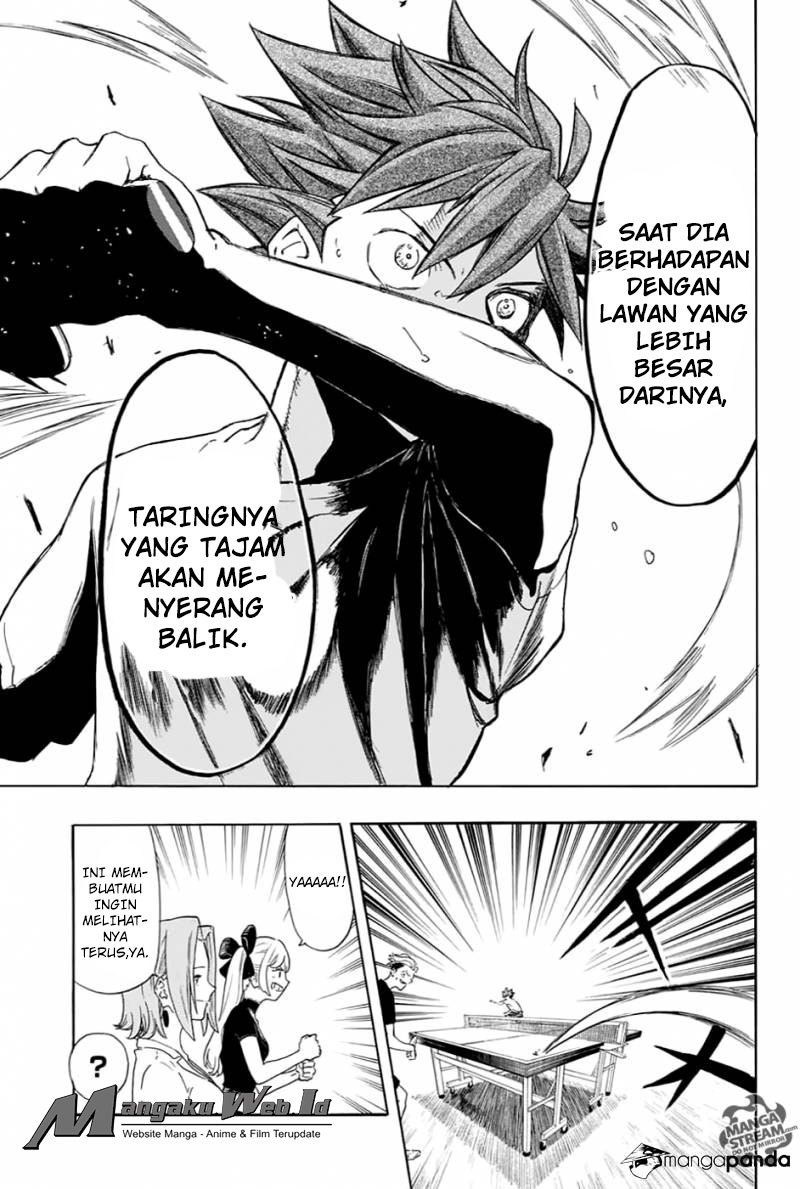 Halaman 17 dari Full Drive Chapter 3