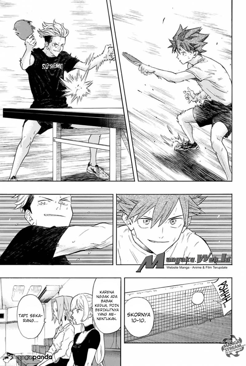 Halaman 19 dari Full Drive Chapter 3
