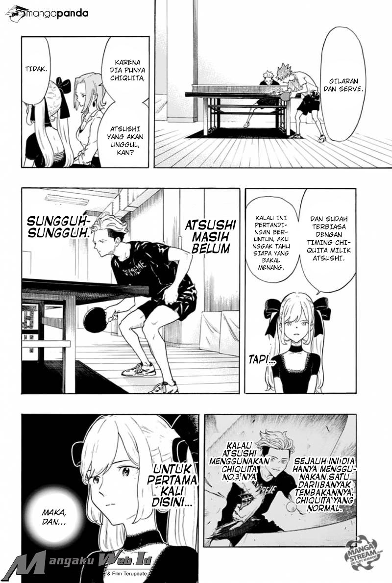 Halaman 20 dari Full Drive Chapter 3