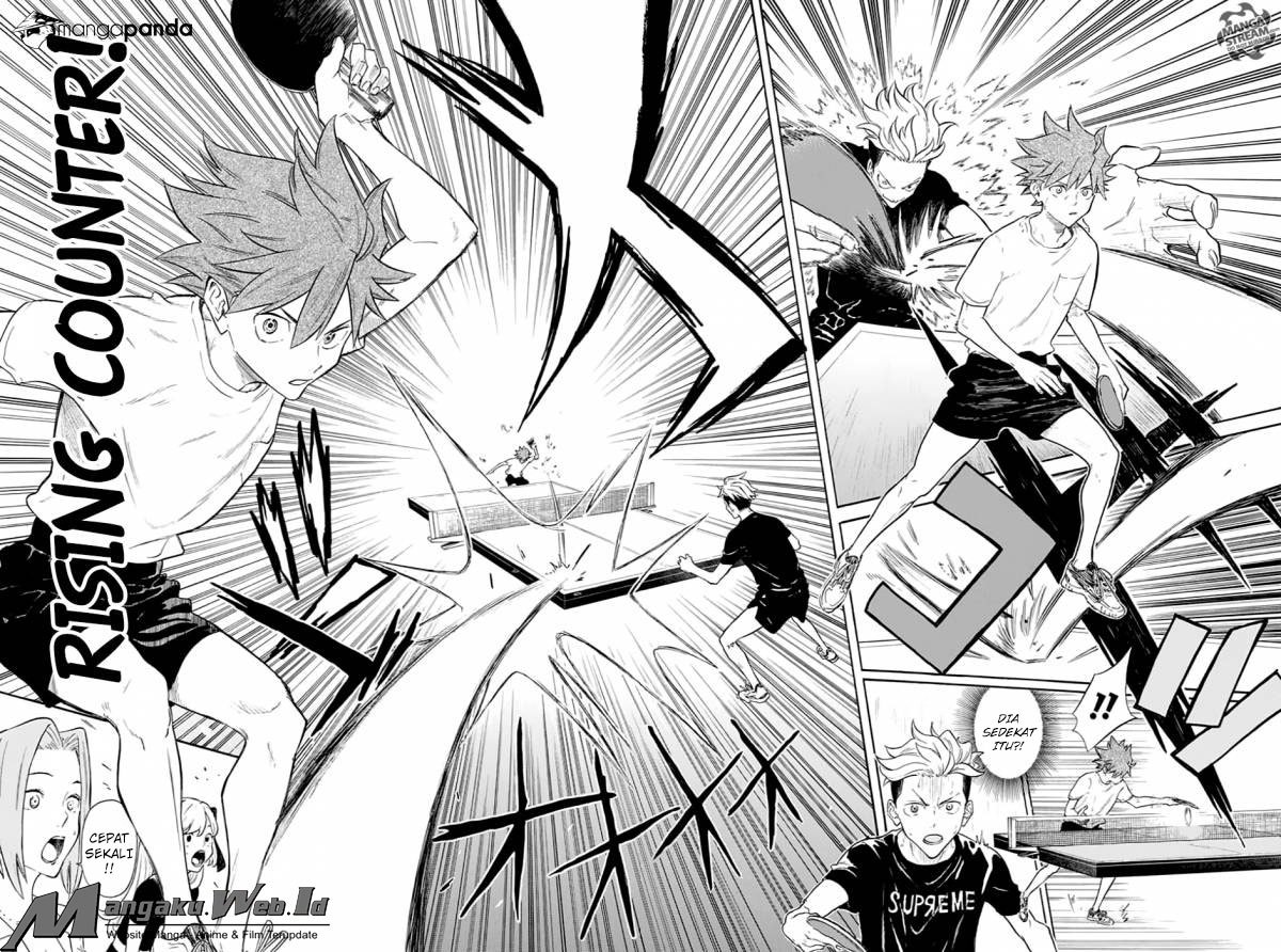 Halaman 22 dari Full Drive Chapter 3