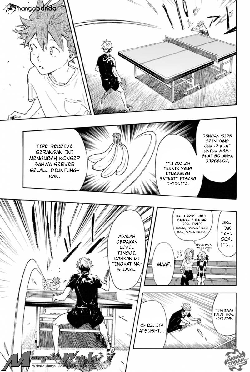 Halaman 9 dari Full Drive Chapter 3