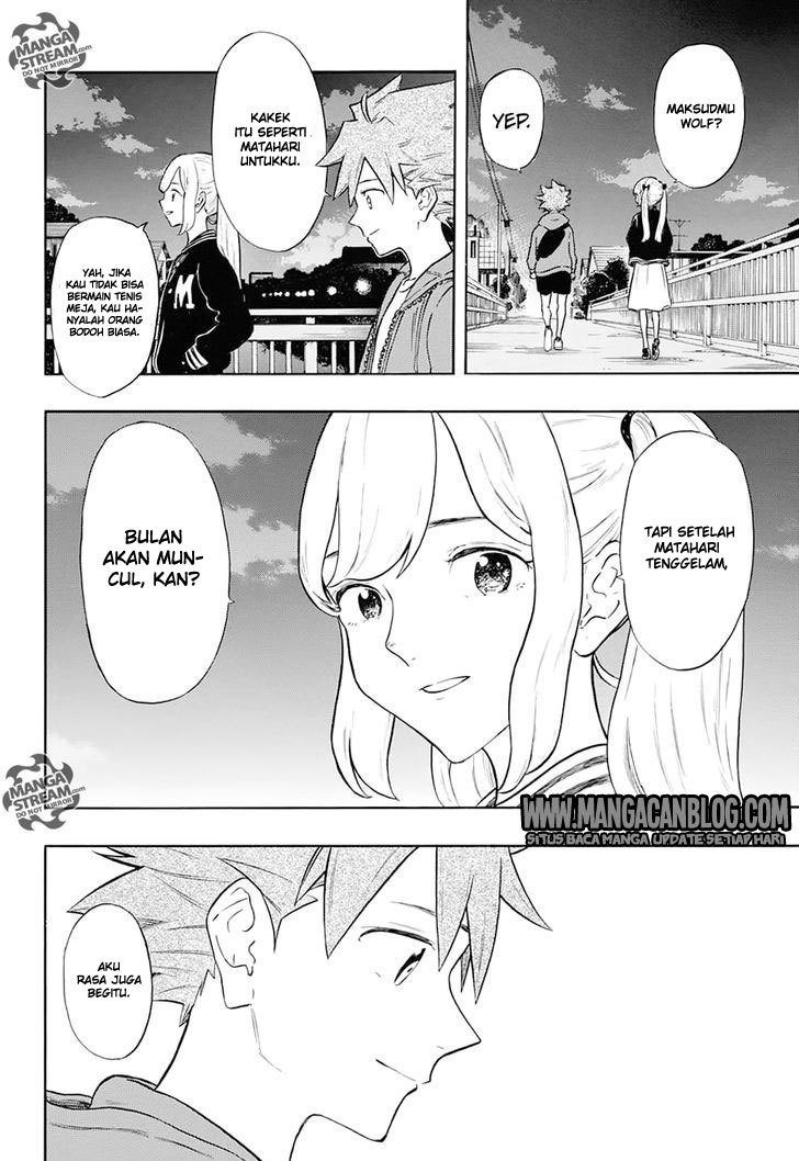 Halaman 16 dari Full Drive Chapter 4