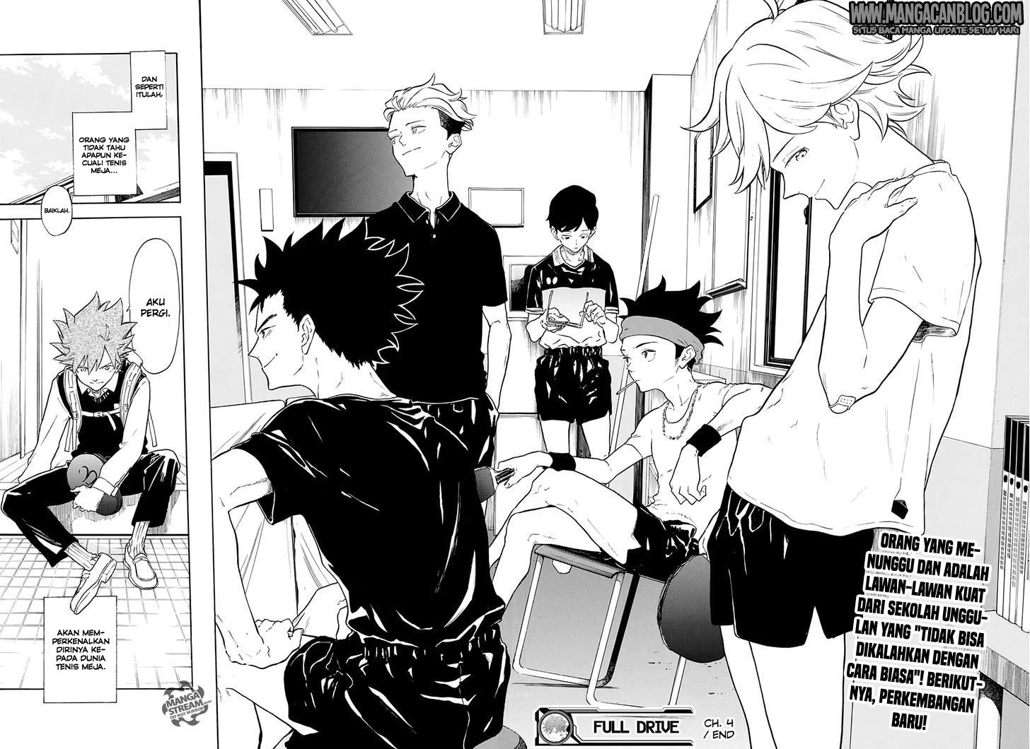 Halaman 8 dari Full Drive Chapter 4