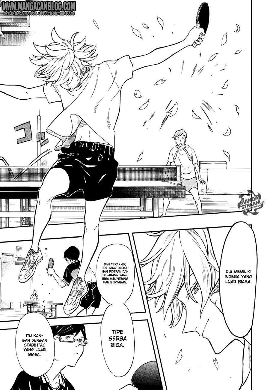 Halaman 14 dari Full Drive Chapter 5