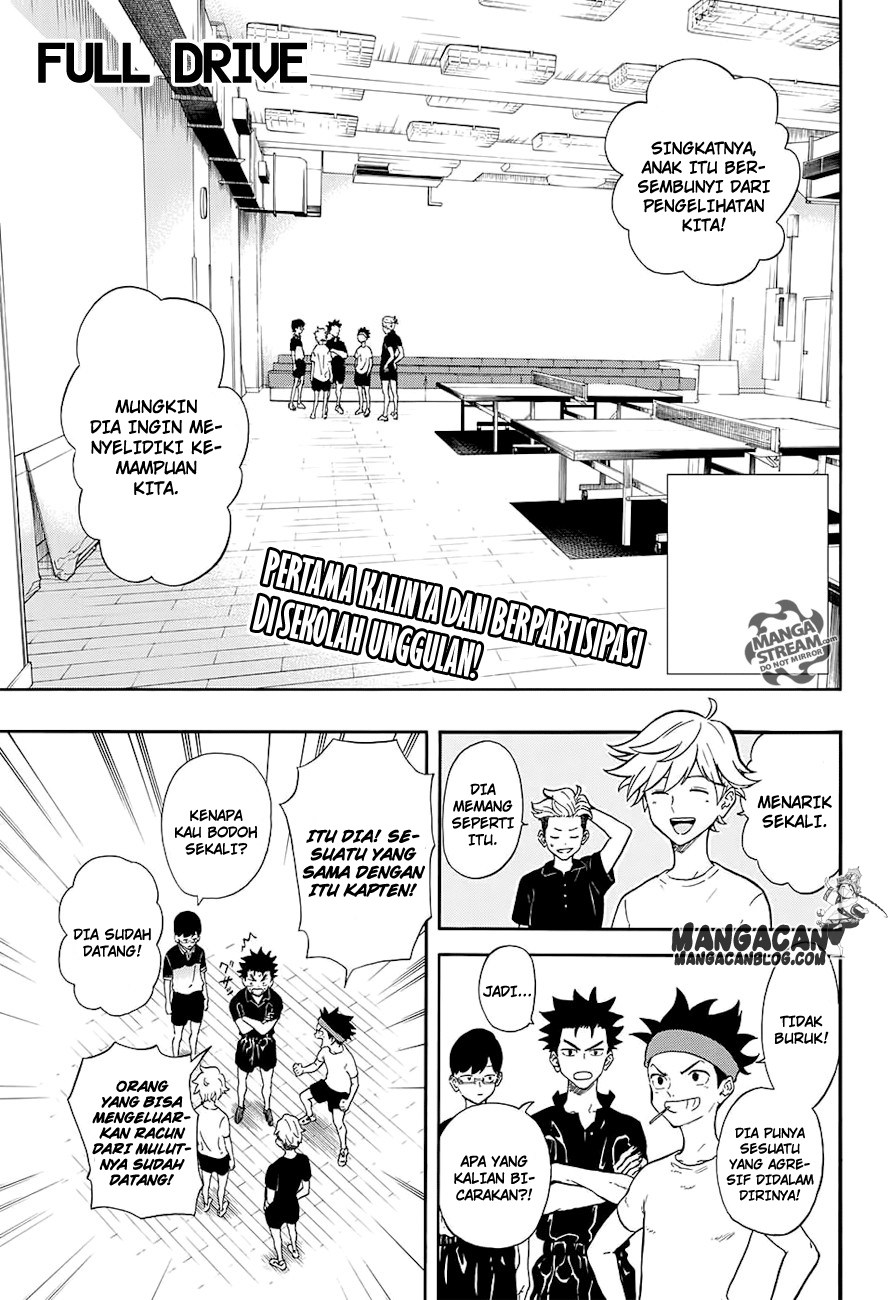 Halaman 1 dari Full Drive Chapter 6